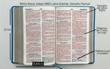 Biblia Reina Valera 60 Letra grande tamaño manual imit. piel turquesa