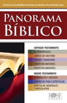 Panorama Biblico