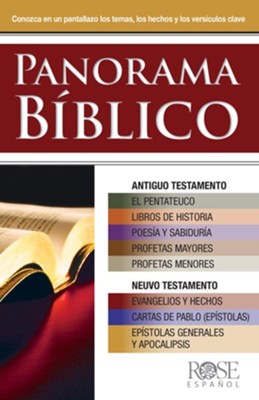 Panorama Biblico